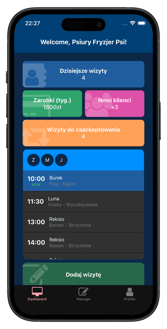 Widok dashboard do zarządzania całym biznesem